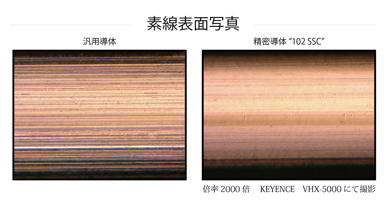 PA-02 V2 Series - NEO created by OYAIDE Elec.